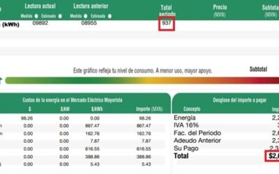 Regresa la Tarifa DAC