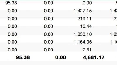 Como esta Integrado el precio de la luz