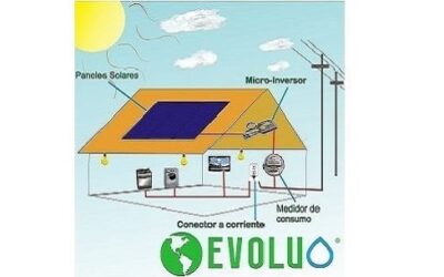 Paneles Solares en Casa